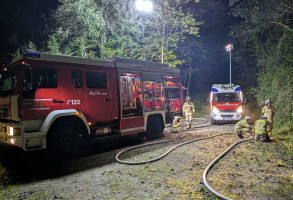 Übung Gruppe2 Wachtl 05.09.2024