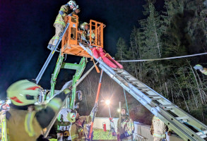 Übung Gruppe 2 23.04.2026